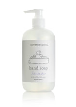 Load image into Gallery viewer, Hand Soap *Empty* Reuseable Plastic Bottle
